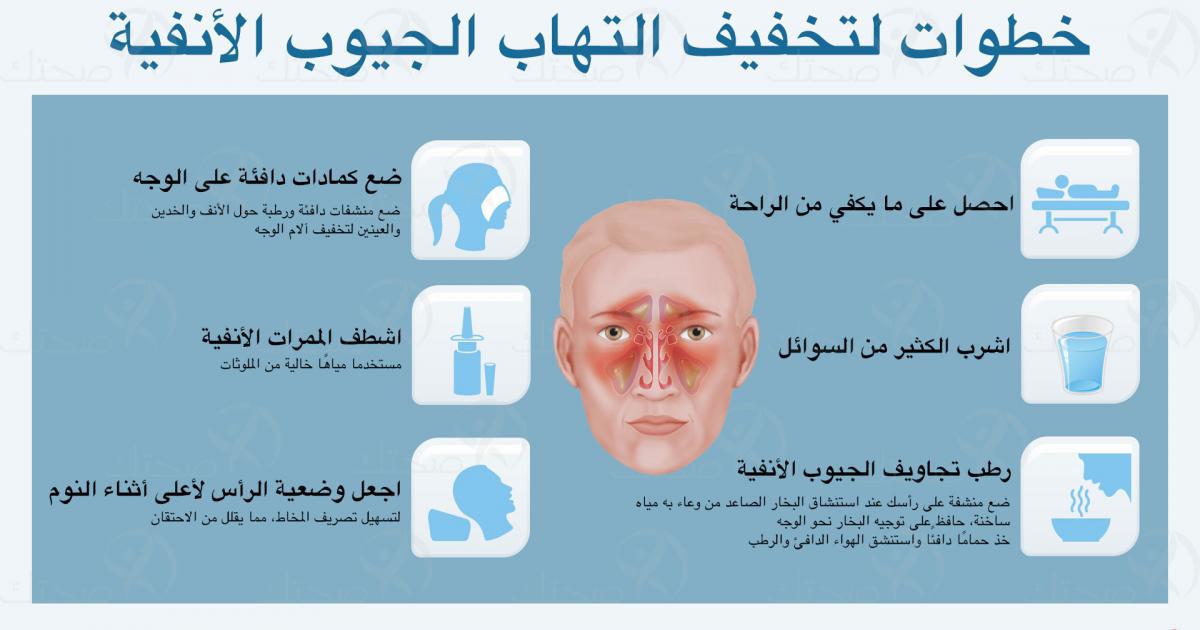 علاج الجيوب الأنفية في البيت: طرق فعالة للتخلص من الأعراض