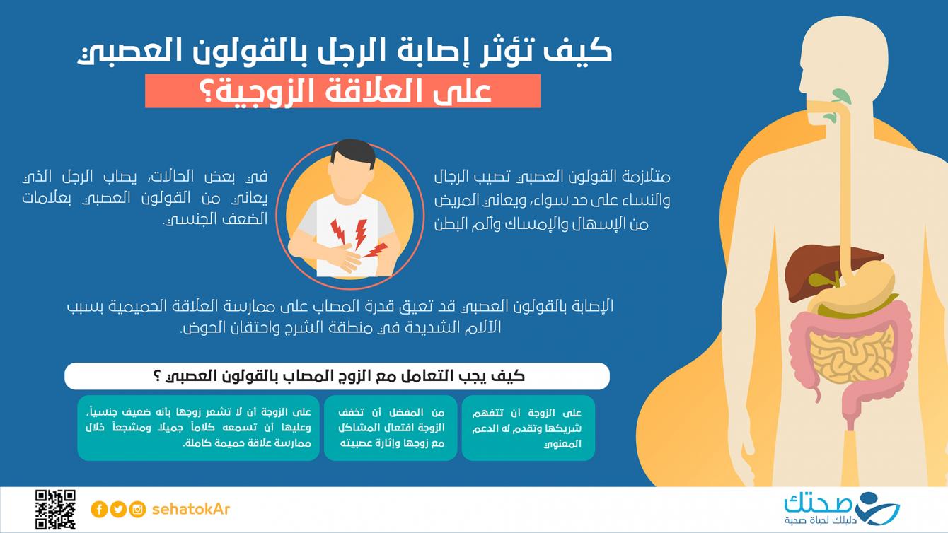 كيف تؤثر إصابة الرجل بالقولون العصبي على العلاقة الزوجية