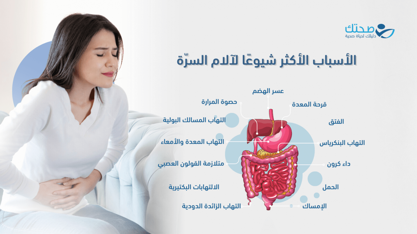 الأسباب الأكثر شيوعا لآلام السرة