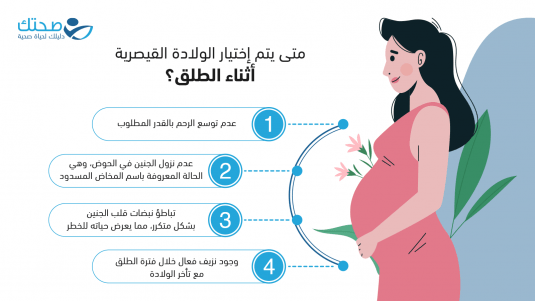 متى يمكن العودة للجماع بعد الولادة القيصرية؟